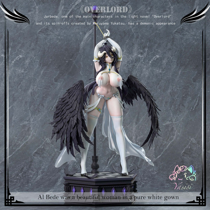 Albedo figure